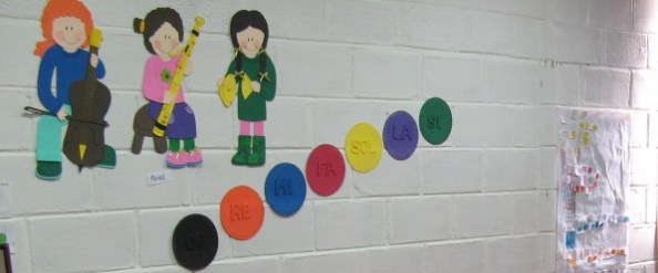 El Sistema notation colour system